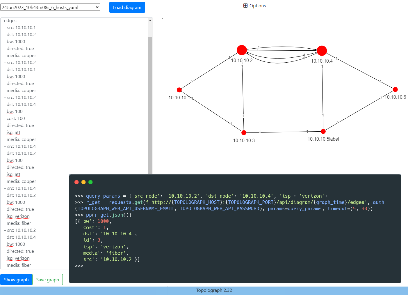 Edge attributes and REST API get edges request