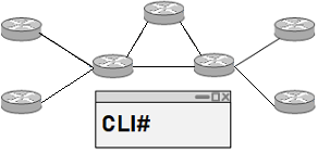 OSPF network visualization in Topolograph